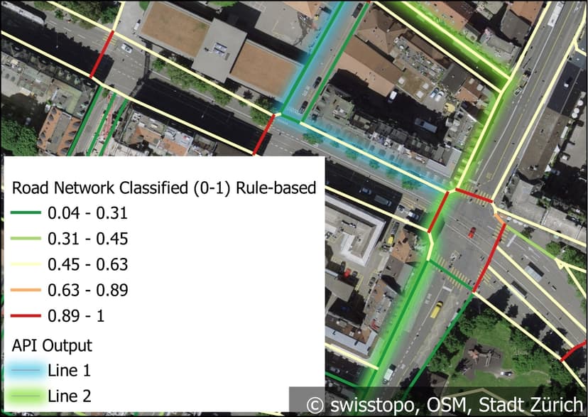 Routing: Kosten = Alpha*Länge + Beta*(1-Safety); API mit Start- und Zielpunkt